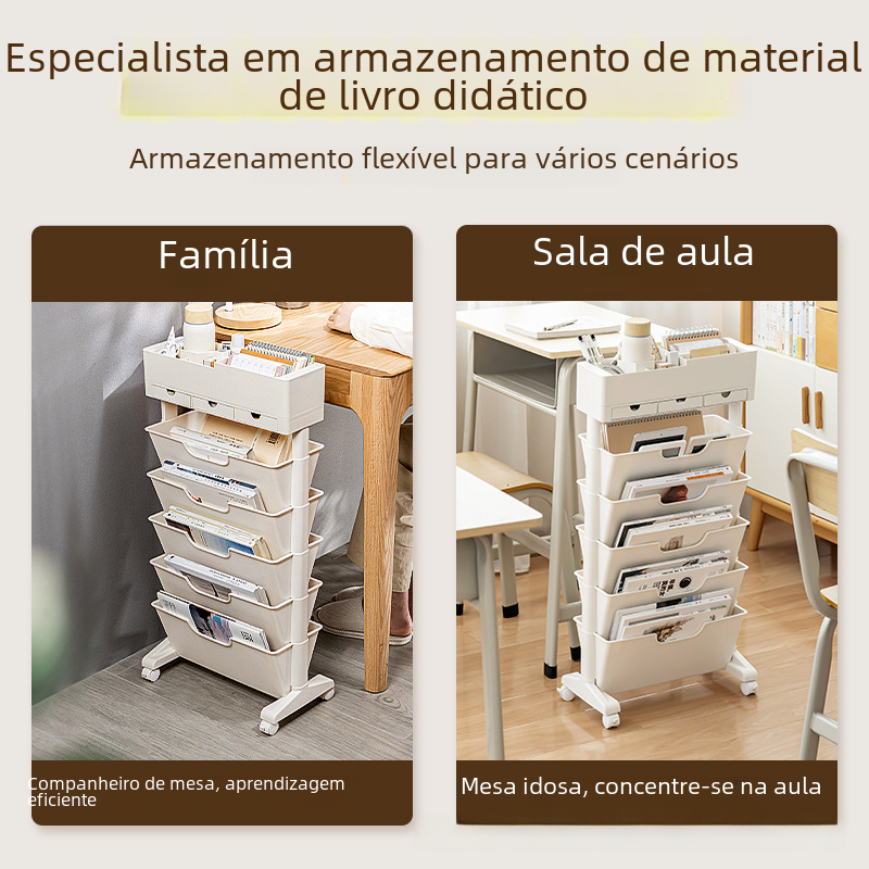 Mobile Plastic Desk Edge Bookshelf and Organizer